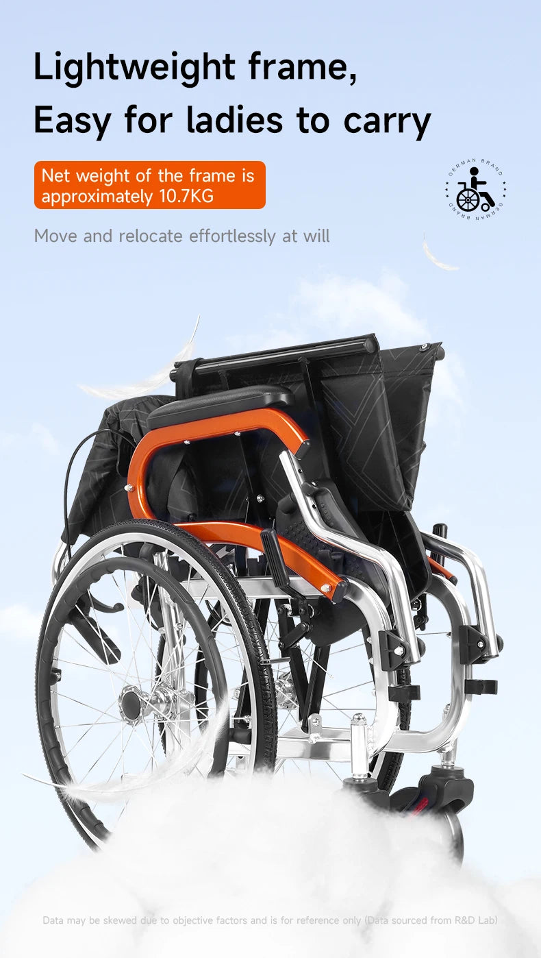 Aux Lightweight Wheelchair Travelling Pushchair Foldable Backrest Wheelchair For Elderly，Can board the plane and car trunk