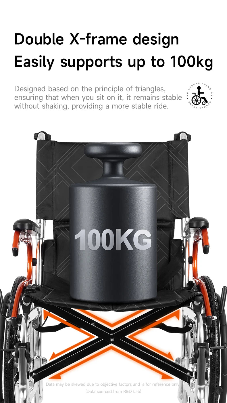 Aux Lightweight Wheelchair Travelling Pushchair Foldable Backrest Wheelchair For Elderly，Can board the plane and car trunk