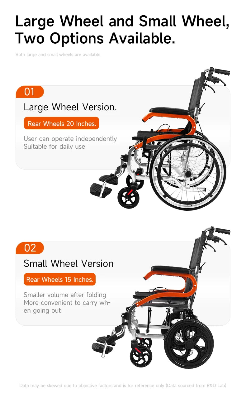 Aux Lightweight Wheelchair Travelling Pushchair Foldable Backrest Wheelchair For Elderly，Can board the plane and car trunk