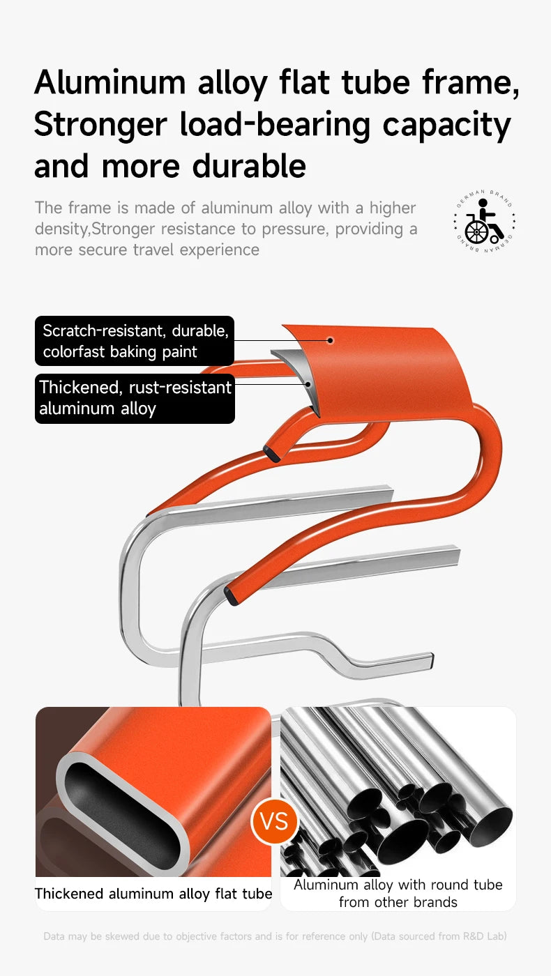 Aux Lightweight Wheelchair Travelling Pushchair Foldable Backrest Wheelchair For Elderly，Can board the plane and car trunk