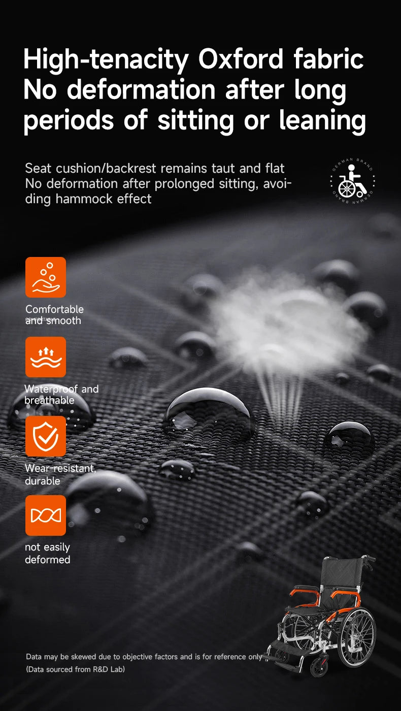 Aux Lightweight Wheelchair Travelling Pushchair Foldable Backrest Wheelchair For Elderly，Can board the plane and car trunk