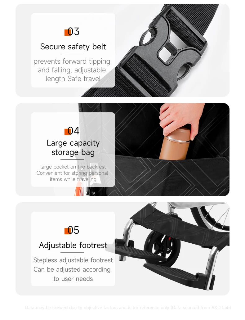 Aux Lightweight Wheelchair Travelling Pushchair Foldable Backrest Wheelchair For Elderly，Can board the plane and car trunk