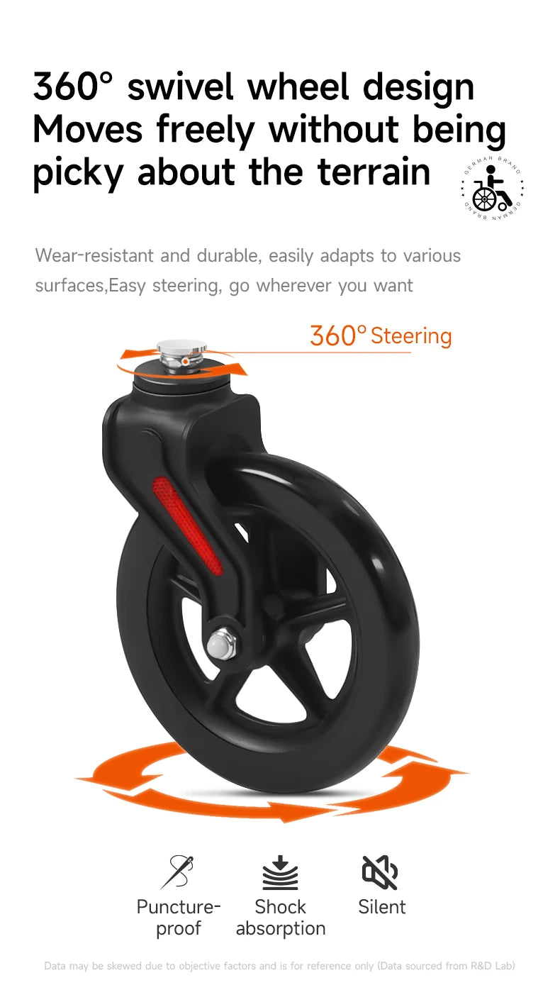 Aux Lightweight Wheelchair Travelling Pushchair Foldable Backrest Wheelchair For Elderly，Can board the plane and car trunk