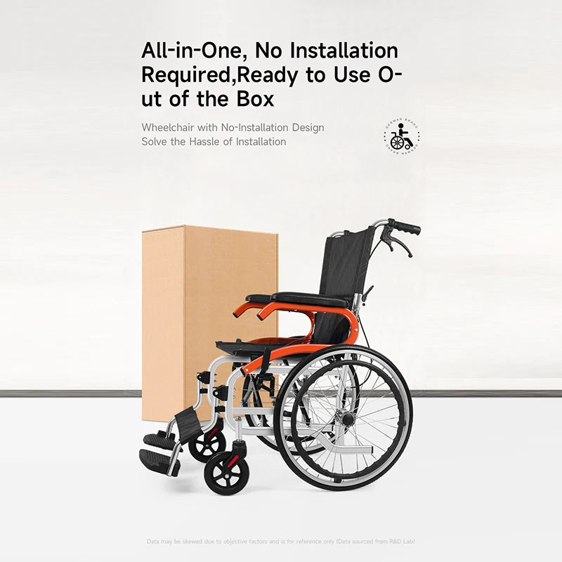 Aux Lightweight Wheelchair Travelling Pushchair Foldable Backrest Wheelchair For Elderly，Can board the plane and car trunk