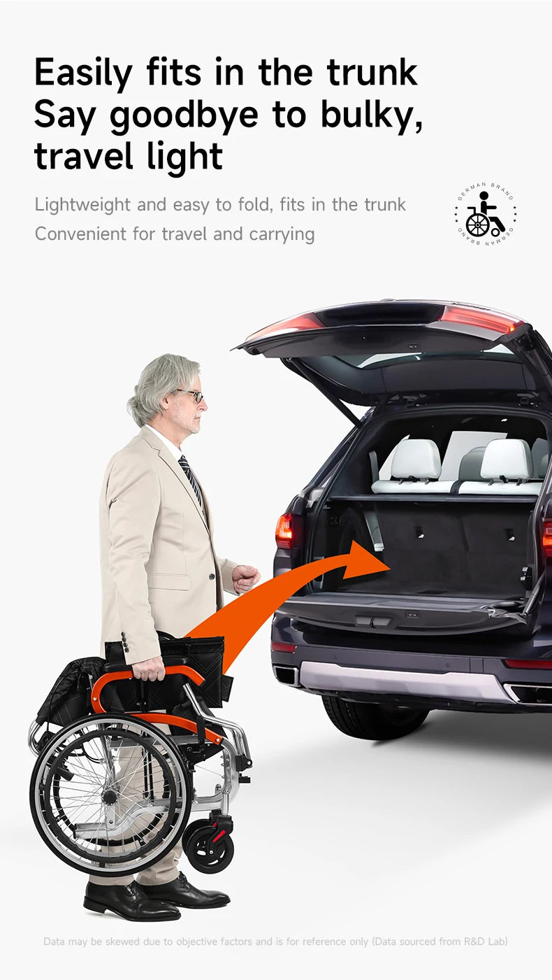 Aux Lightweight Wheelchair Travelling Pushchair Foldable Backrest Wheelchair For Elderly，Can board the plane and car trunk