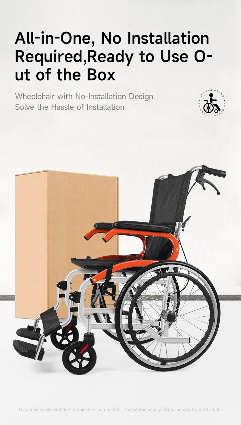 Aux Lightweight Wheelchair Travelling Pushchair Foldable Backrest Wheelchair For Elderly，Can board the plane and car trunk